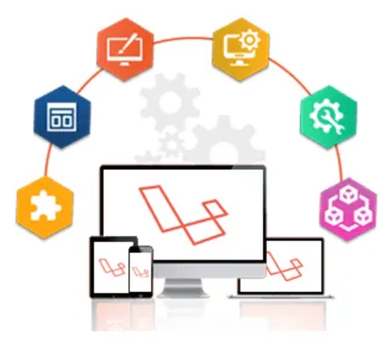 Empower Your Business with Our Laravel Development Services