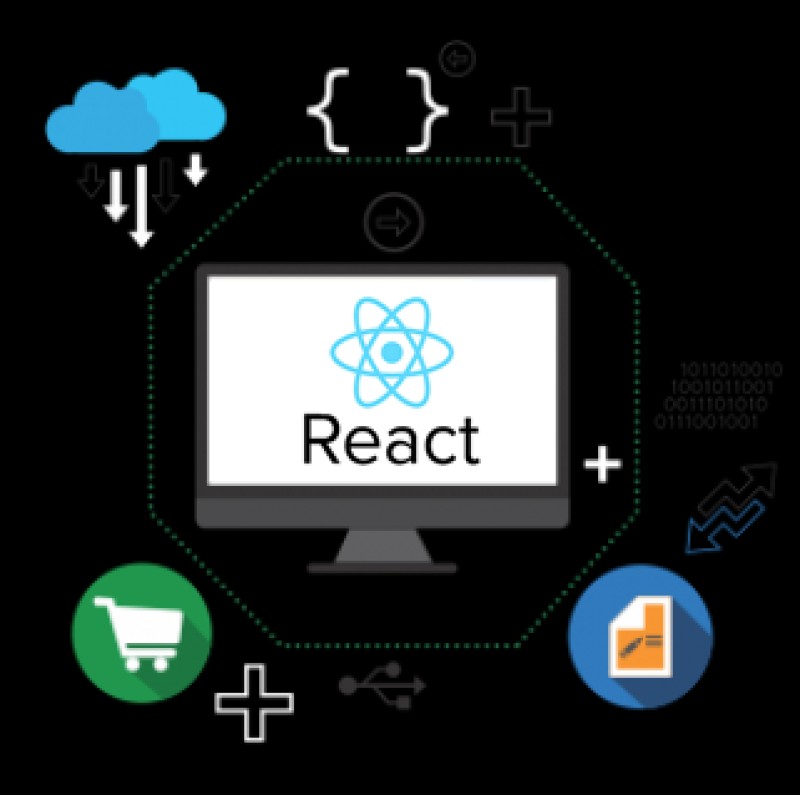 Custom React.js Solutions for Scalability and Performance